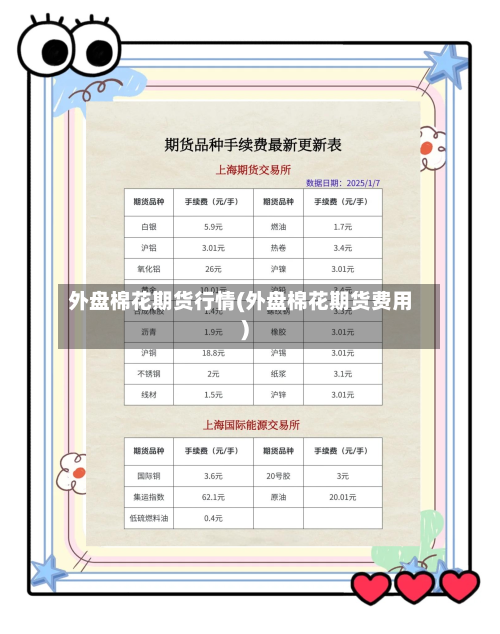 外盘棉花期货行情(外盘棉花期货费用)-第2张图片