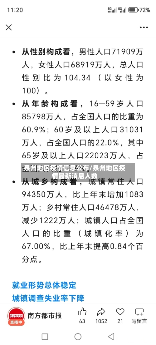 泉州地区疫情信息公布/泉州地区疫情最新消息人数-第2张图片