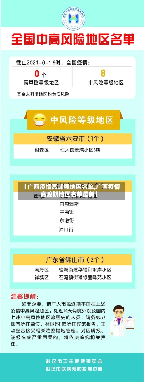 【广西疫情高峰期地区名单,广西疫情高峰期地区名单最新】