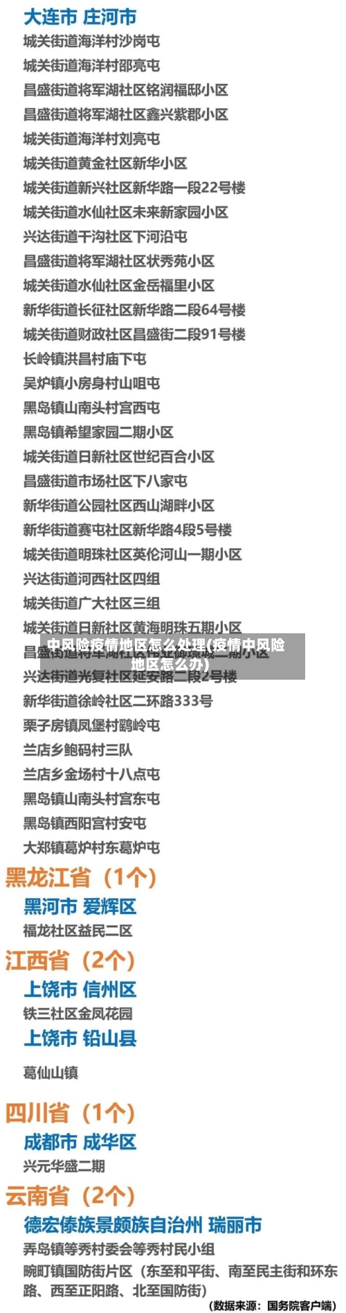 中风险疫情地区怎么处理(疫情中风险地区怎么办)-第1张图片