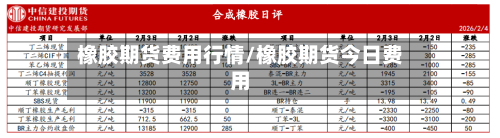 橡胶期货费用行情/橡胶期货今日费用-第1张图片