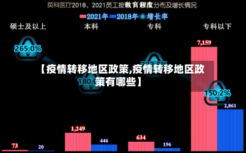 【疫情转移地区政策,疫情转移地区政策有哪些】-第1张图片