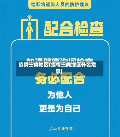 疫情三类地区(疫情三类地区什么意思)-第1张图片