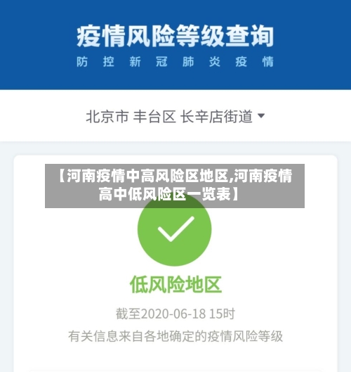 【河南疫情中高风险区地区,河南疫情高中低风险区一览表】-第1张图片