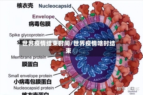 世界疫情结束时间/世界疫情啥时结束-第2张图片