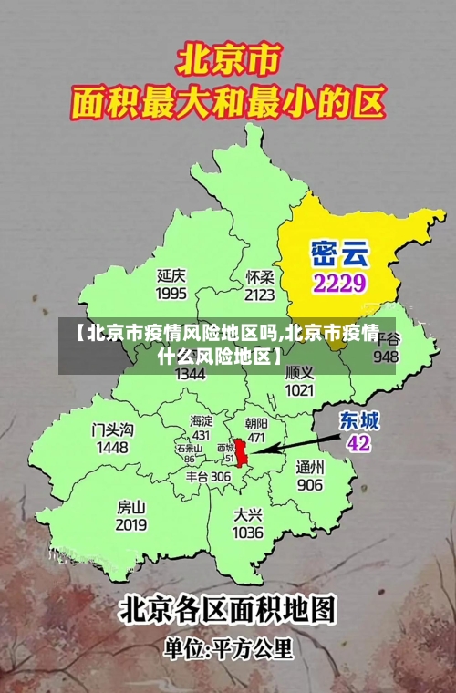 【北京市疫情风险地区吗,北京市疫情什么风险地区】-第1张图片