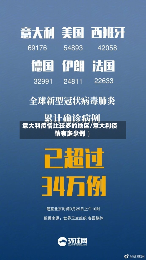 意大利疫情比较多的地区/意大利疫情有多少例-第1张图片