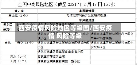 西安疫情风险地区等级图/西安疫情 风险等级-第1张图片