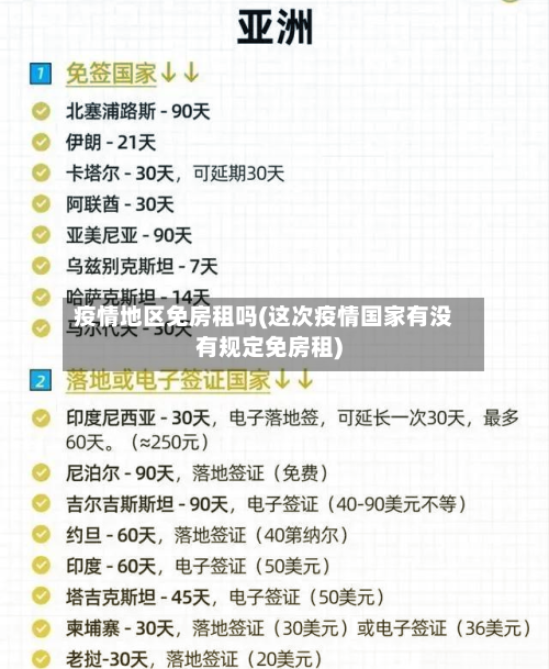 疫情地区免房租吗(这次疫情国家有没有规定免房租)-第1张图片