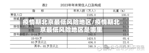 疫情期北京最低风险地区/疫情期北京最低风险地区是哪里-第1张图片