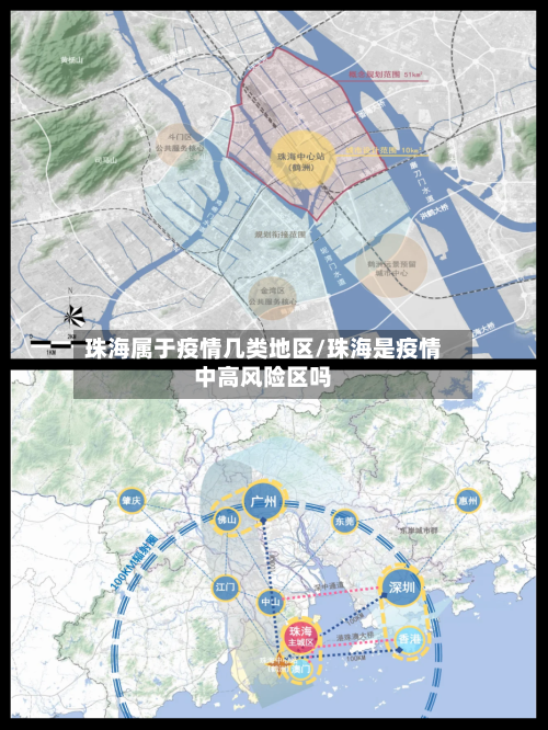 珠海属于疫情几类地区/珠海是疫情中高风险区吗-第1张图片