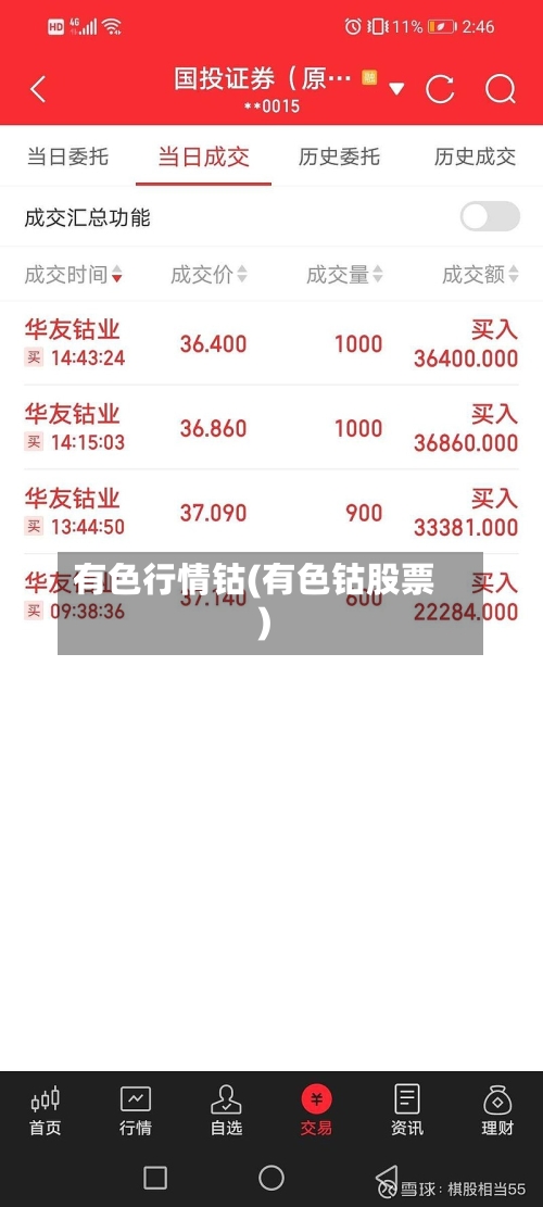 有色行情钴(有色钴股票)-第3张图片