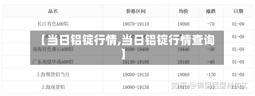 【当日铝锭行情,当日铝锭行情查询】-第1张图片