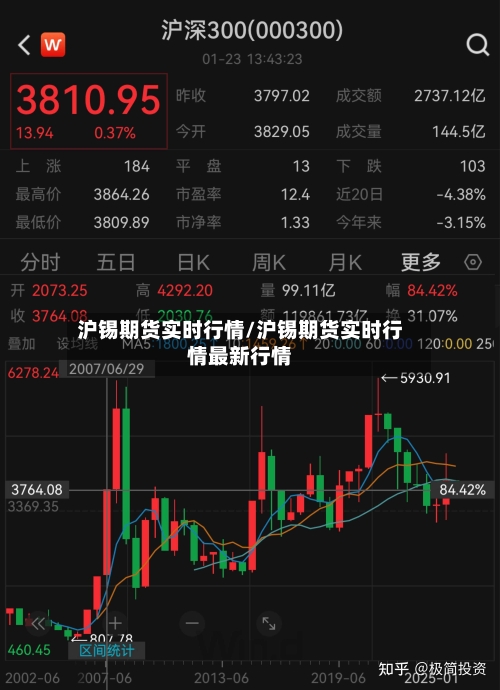 沪锡期货实时行情/沪锡期货实时行情最新行情-第1张图片