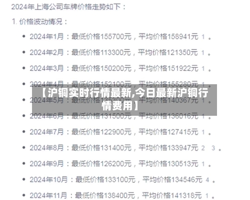 【沪铜实时行情最新,今日最新沪铜行情费用】-第1张图片