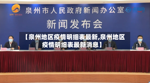 【泉州地区疫情明细表最新,泉州地区疫情明细表最新消息】-第2张图片