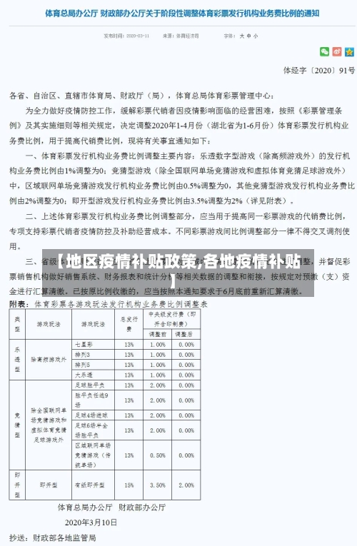 【地区疫情补贴政策,各地疫情补贴】-第1张图片