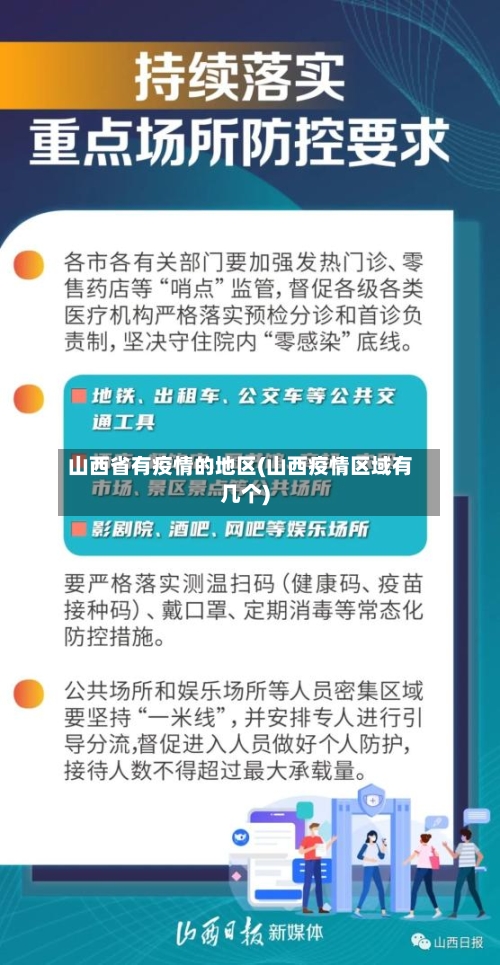 山西省有疫情的地区(山西疫情区域有几个)-第2张图片