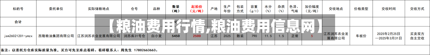 【粮油费用行情,粮油费用信息网】-第1张图片