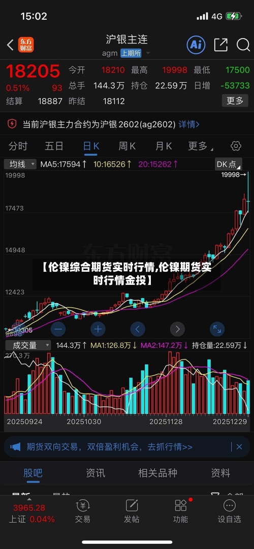 【伦镍综合期货实时行情,伦镍期货实时行情金投】-第1张图片