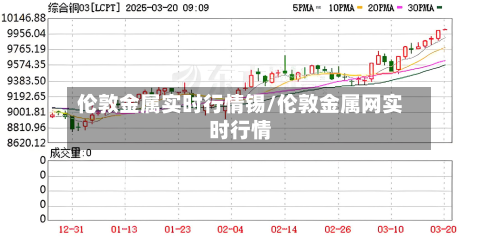 伦敦金属实时行情锡/伦敦金属网实时行情-第2张图片
