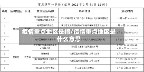 疫情重点地区是指/疫情重点地区是什么意思-第1张图片