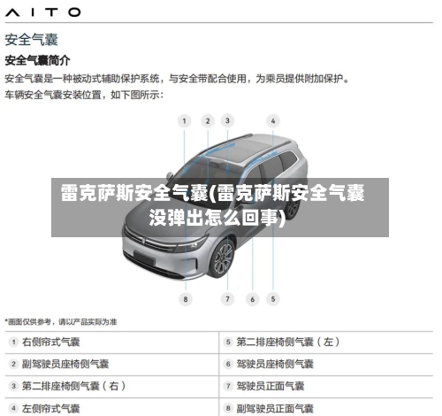雷克萨斯安全气囊(雷克萨斯安全气囊没弹出怎么回事)-第1张图片