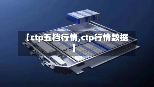 【ctp五档行情,ctp行情数据】-第3张图片