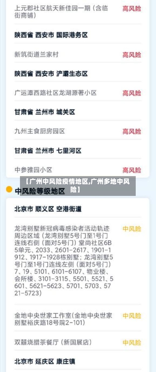 【广州中风险疫情地区,广州多地中风险】-第1张图片
