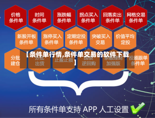 【条件单行情,条件单交易的软件下载】-第1张图片