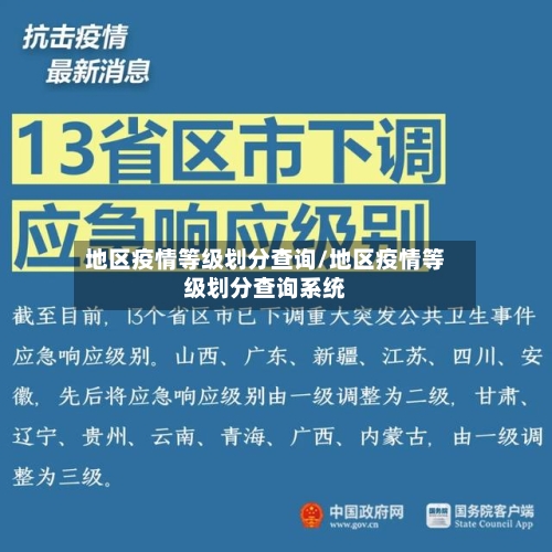 地区疫情等级划分查询/地区疫情等级划分查询系统-第2张图片