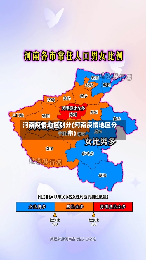 河南疫情地区划分(河南疫情地区分布)-第1张图片