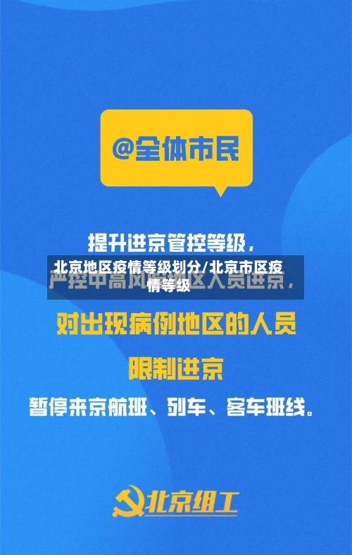 北京地区疫情等级划分/北京市区疫情等级-第2张图片