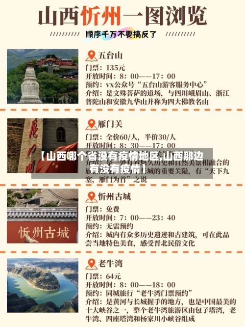 【山西哪个省没有疫情地区,山西那边有没有疫情】-第1张图片