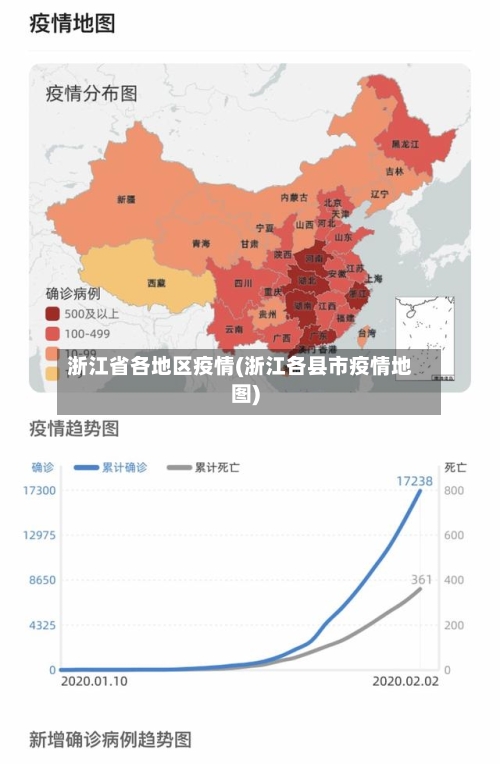 浙江省各地区疫情(浙江各县市疫情地图)-第2张图片