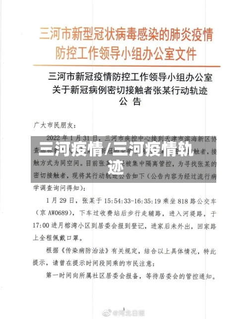 三河疫情/三河疫情轨迹-第1张图片