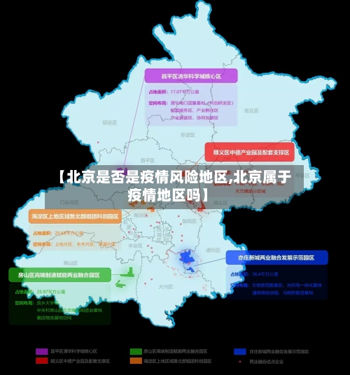 【北京是否是疫情风险地区,北京属于疫情地区吗】-第1张图片