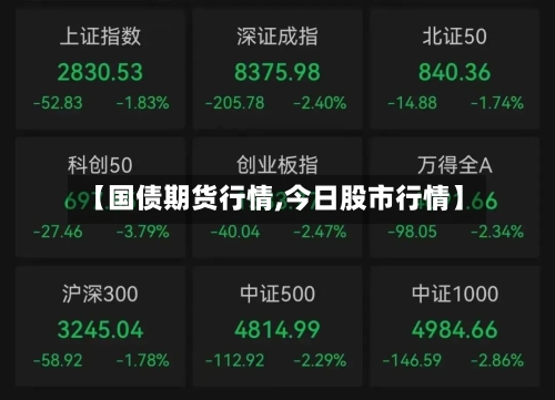 【国债期货行情,今日股市行情】-第1张图片