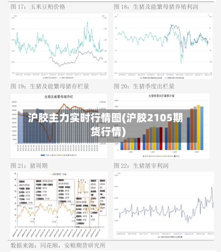 沪胶主力实时行情图(沪胶2105期货行情)-第1张图片