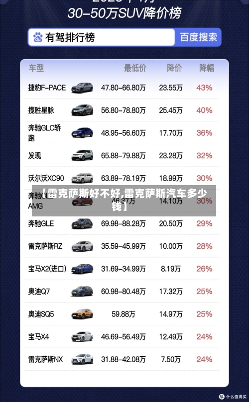 【雷克萨斯好不好,雷克萨斯汽车多少钱】-第3张图片