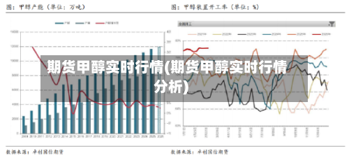期货甲醇实时行情(期货甲醇实时行情分析)-第1张图片