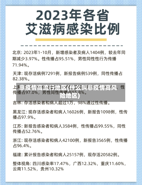 非疫情高流行地区(什么叫非疫情高风险地区)-第1张图片