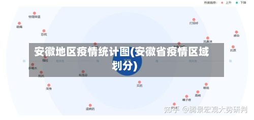 安徽地区疫情统计图(安徽省疫情区域划分)-第2张图片