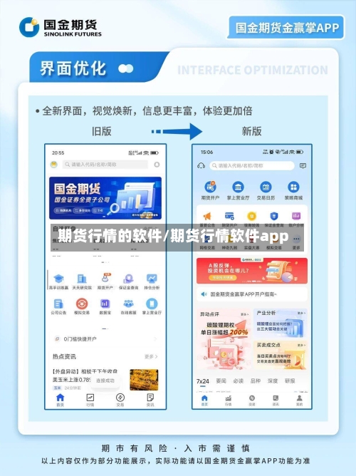 期货行情的软件/期货行情软件app-第1张图片