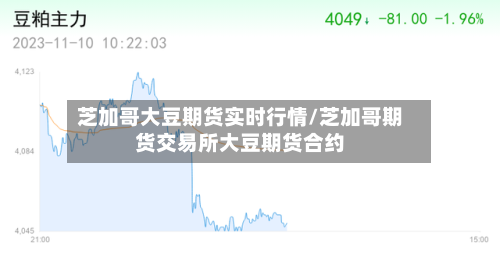 芝加哥大豆期货实时行情/芝加哥期货交易所大豆期货合约-第2张图片