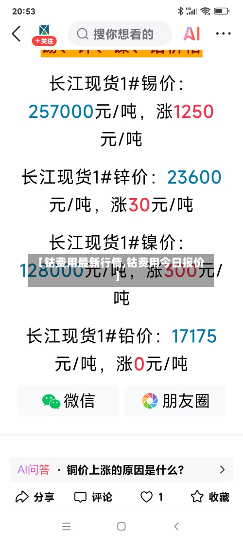 【钴费用最新行情,钴费用今日报价】-第3张图片