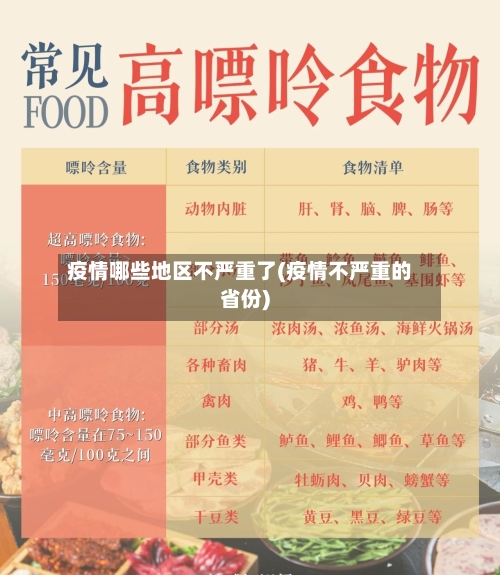 疫情哪些地区不严重了(疫情不严重的省份)-第1张图片