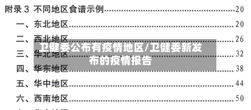 卫健委公布有疫情地区/卫健委新发布的疫情报告-第1张图片