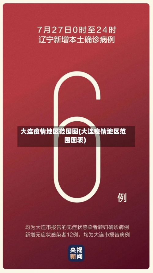 大连疫情地区范围图(大连疫情地区范围图表)-第1张图片