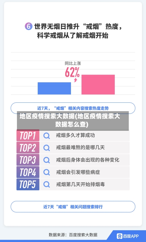 地区疫情搜索大数据(地区疫情搜索大数据怎么查)-第1张图片